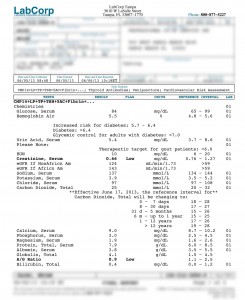 LabCorp Medical Patient Report 6/2013
